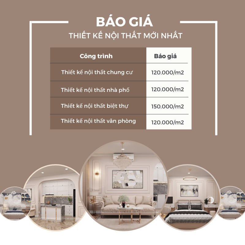 Báo giá thiết kế nội thất trọn gói mới nhất