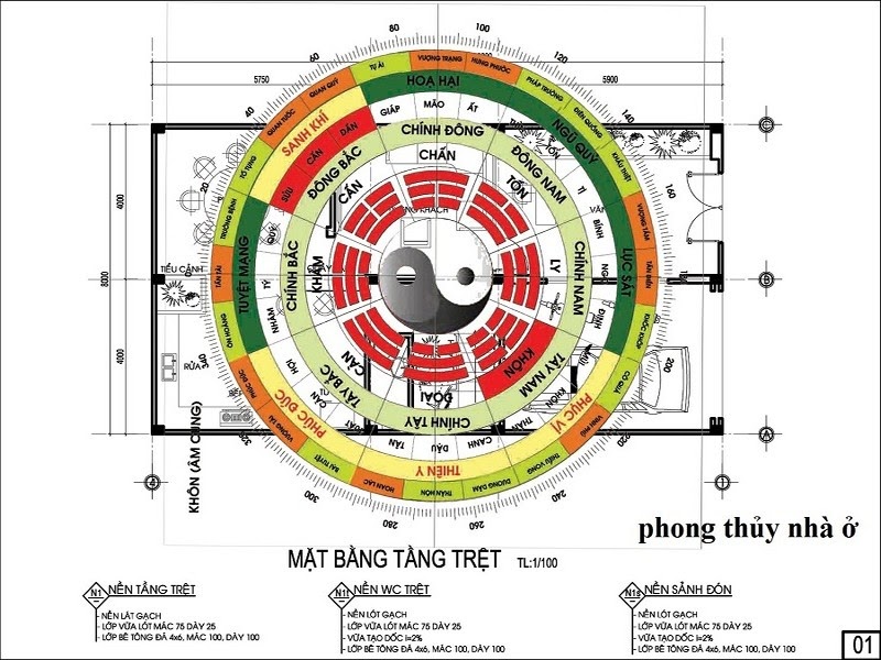[Giải đáp] Nên xem hướng bếp theo tuổi vợ hay chồng?